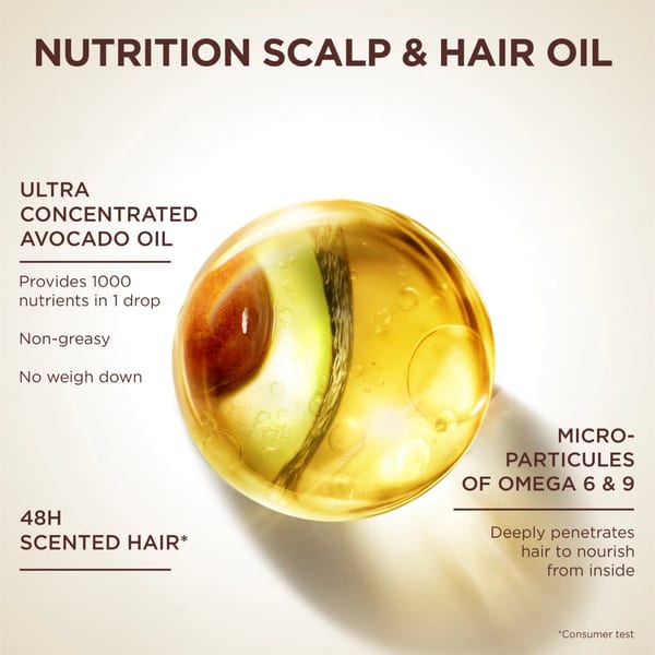 Garnier Ultra Doux زيت الأفوكادو وزبدة الشيا المغذي للشعر شديد الجفاف، المتطاير أو فروة الرأس الجافة