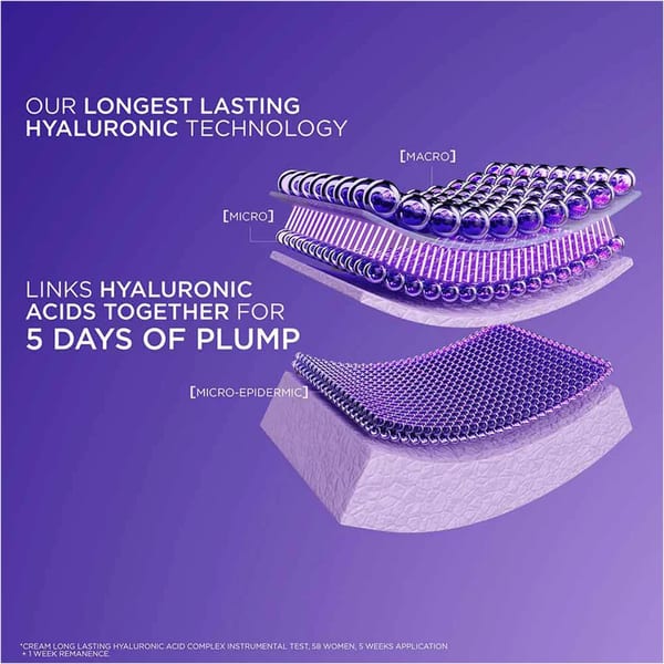 L'Oréal Paris, Hyaluron Expert, كريم النهار المرطب والمليء بالترطيب، ضد الخطوط الدقيقة، لترطيب مكثف، مع حمض الهيالورونيك وSPF 20، 50مل